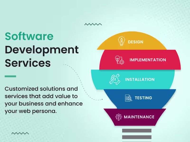 Cover image for Expert Web Development Services: Driving Business Success