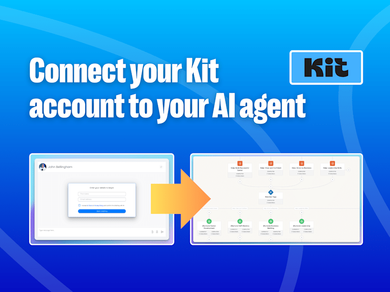 Cover image for Connect your Kit account to your AI agent