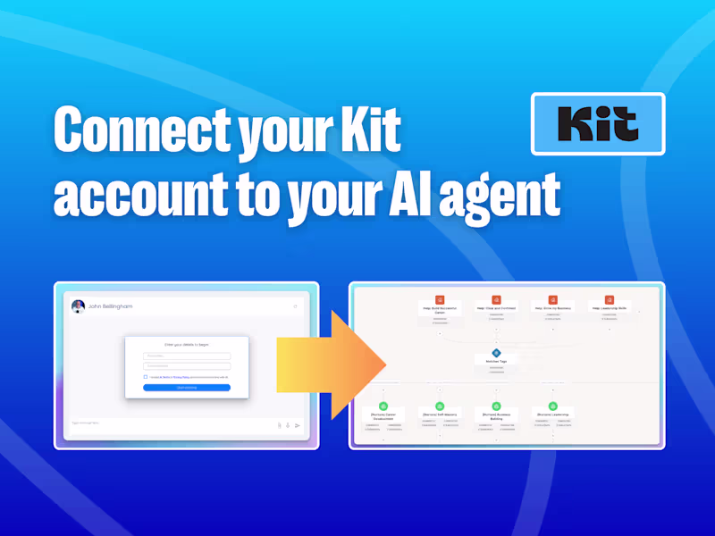Cover image for Connect your Kit account to your AI agent