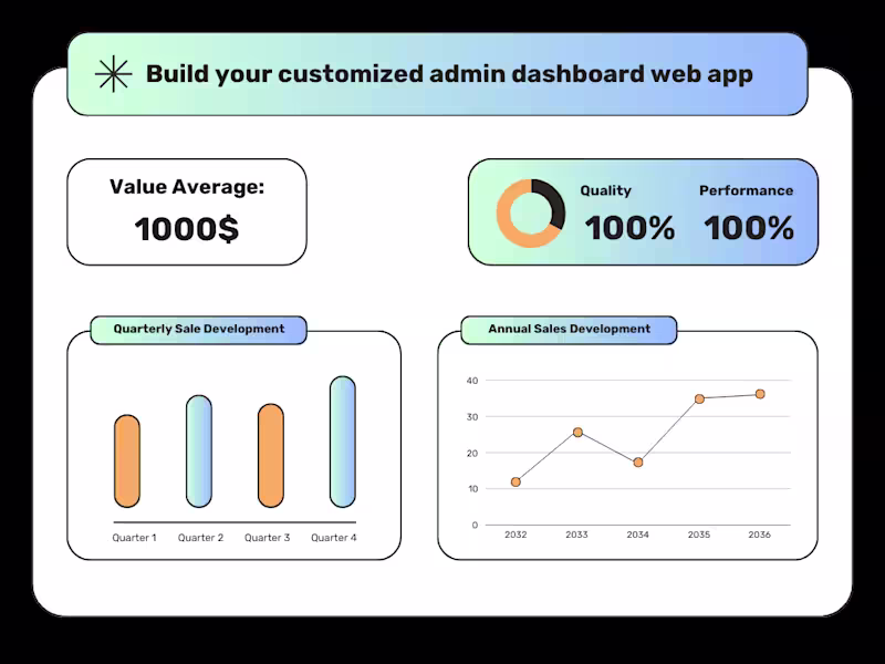 Cover image for Build Admin Dashboard