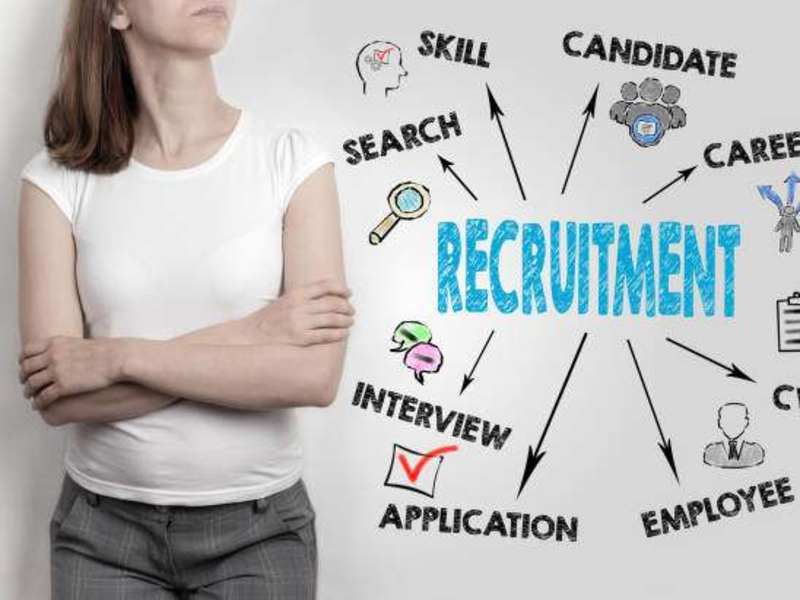 Cover image for HR Strategy Development & Organizational Consulting