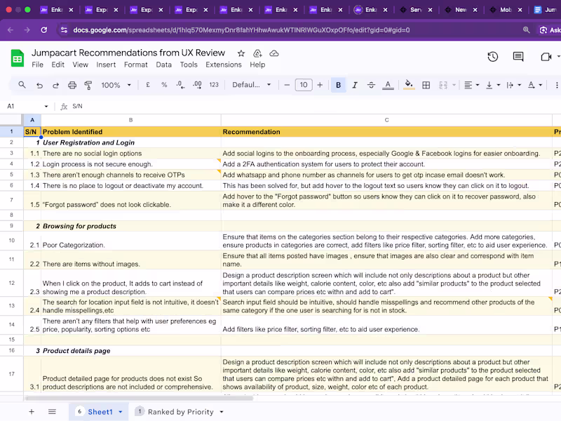 Cover image for Complete UX audit on your product(s