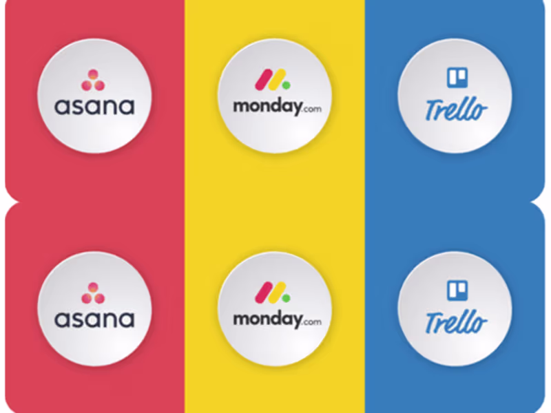 Cover image for Asana, Trello, or Monday.com Workflow Setup