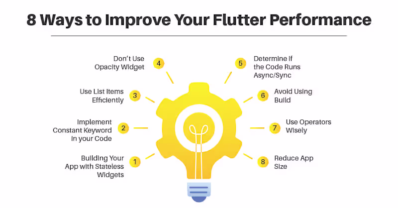 Cover image for 8 Ways to improve your flutter performance