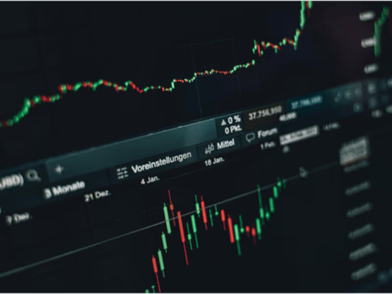 Cover image for Implementation of trading strategy/indicator