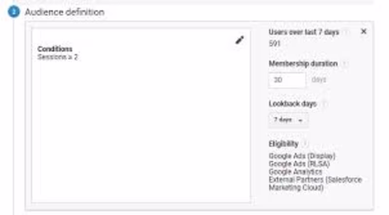 Cover image for I’m a Google Ads Specialist