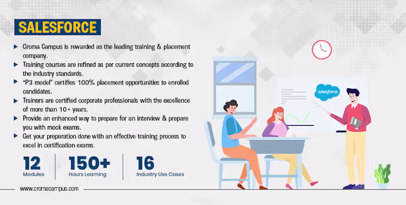 Cover image for SALESFORCE ONLINE TRAINING IN INDIA | CROMA CAMPUS