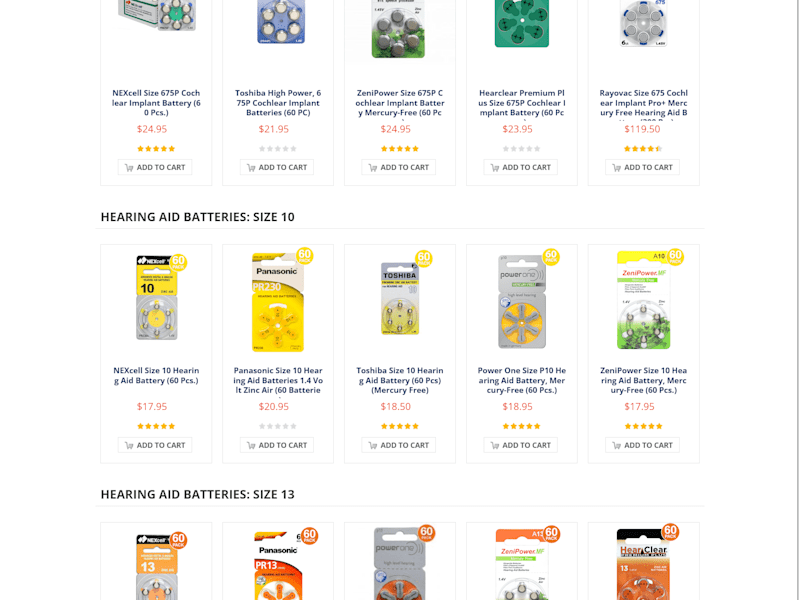 Cover image for Ecommerce Expert