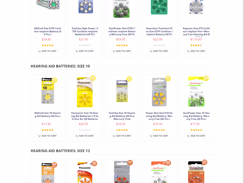 Cover image for Ecommerce Expert
