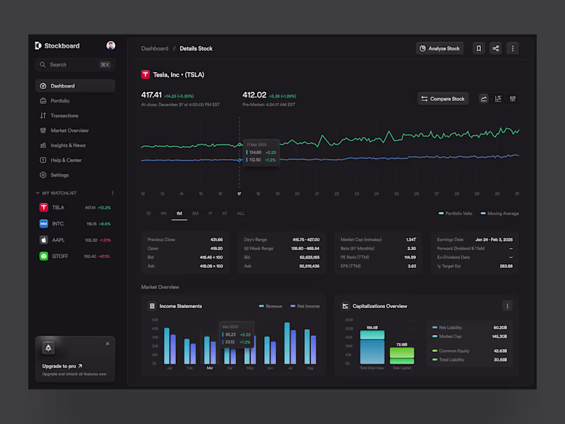 Cover image for Design Exploration for Details Stock