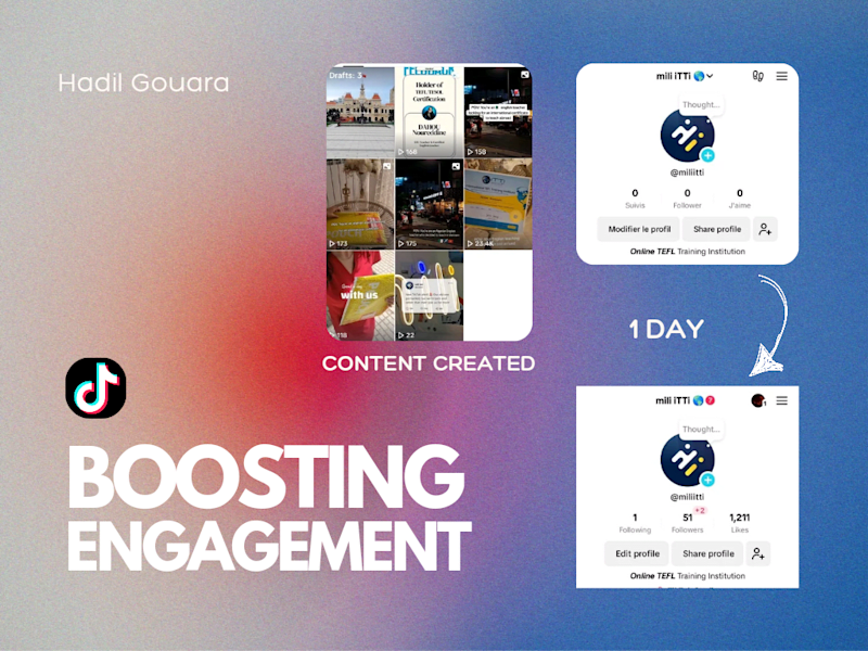 Cover image for From Zero to Hero: Boosting Engagement in 24 Hours