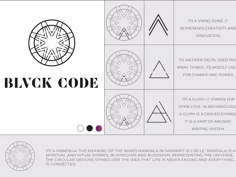 Cover image for create a meaningful logo with ancient symbols