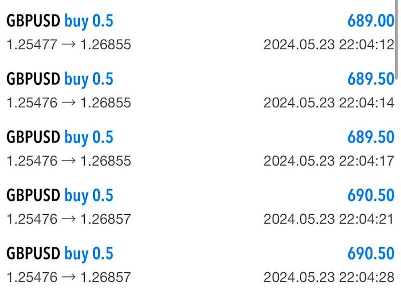 Cover image for FOREX TRADING BOT