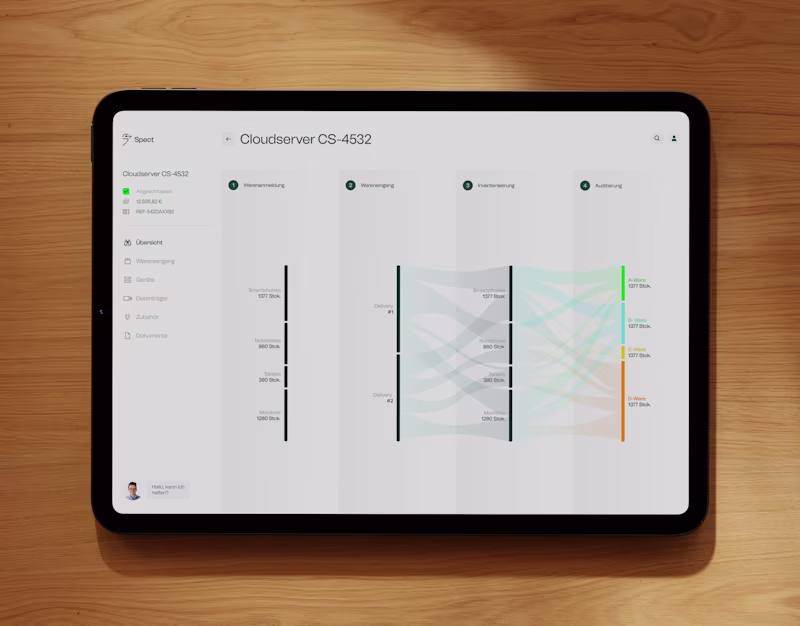 Cover image for Spect — Remarketing Tracking Tool