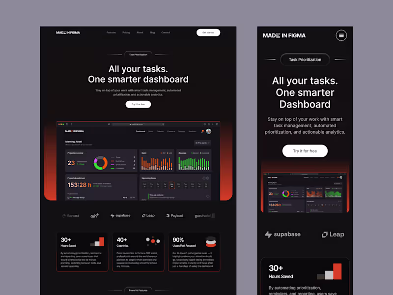 Cover image for Landing Pages Design (UI/UX)