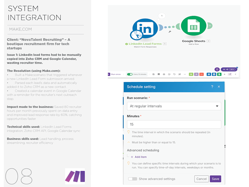 Cover image for Make.com System Integration