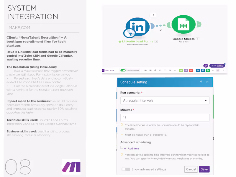 Cover image for Make.com System Integration