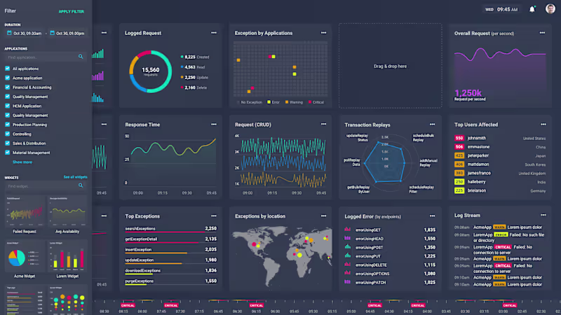 Cover image for  Next Gen Command Center Application (via Topcoder)