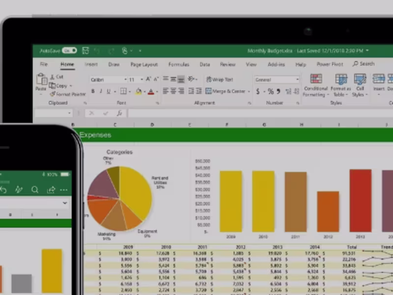 Cover image for Data analyst ,Excel work , Dashboard making , Copy typing 