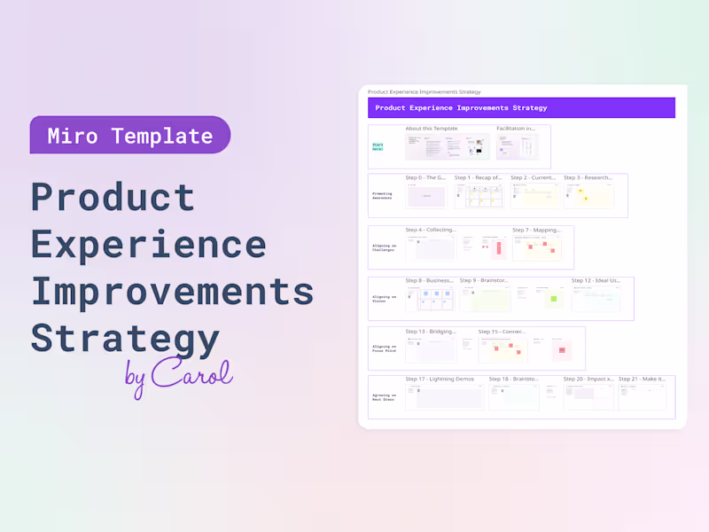 Cover image for Product Design Improvements Strategy Template Development
