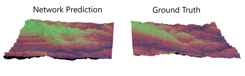 Cover image for 3D Elevation Mapping from Satellite Imagery Using DNNs