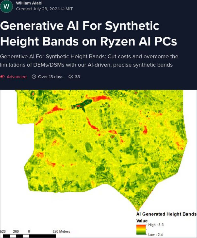 Cover image for Generative AI For Synthetic Height Bands