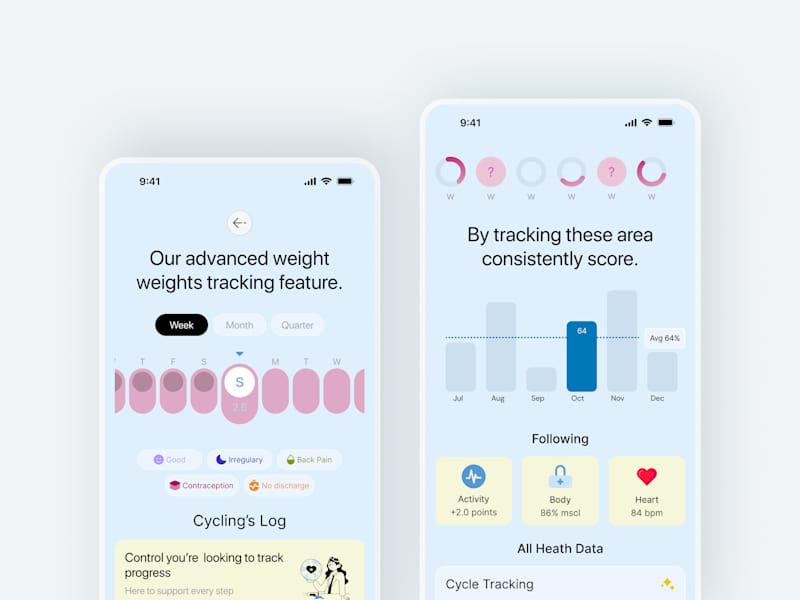 Cover image for Health & Weight Tracking Feature