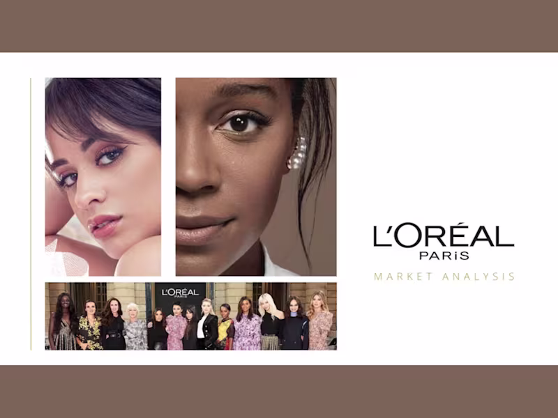 Cover image for L'Oreal Paris Market Analysis Video Deck