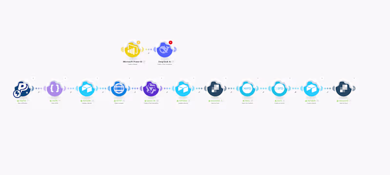 Cover image for Qwen AI 2.5 Max Automated Invoice Payment System
