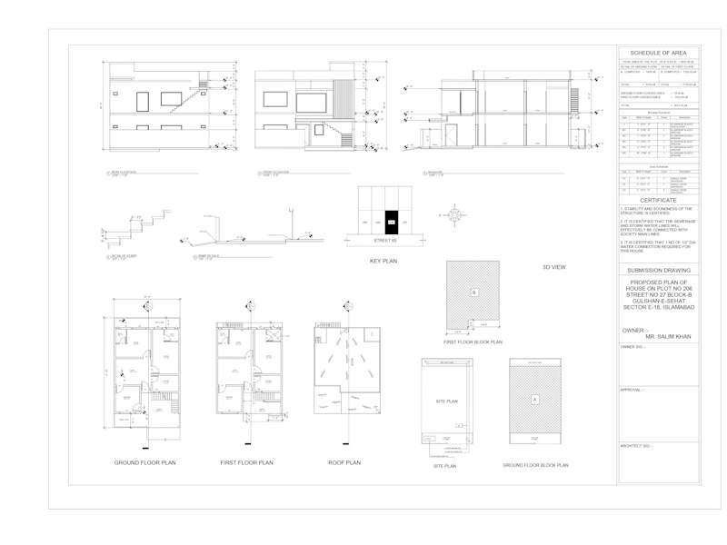Cover image for INDU House Project