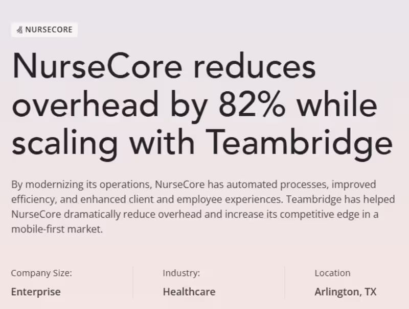 Cover image for NurseCore reduces overhead by 82% while scaling with Teambridge