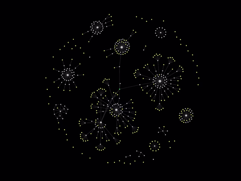 Cover image for Custom Obsidian Vault Setup