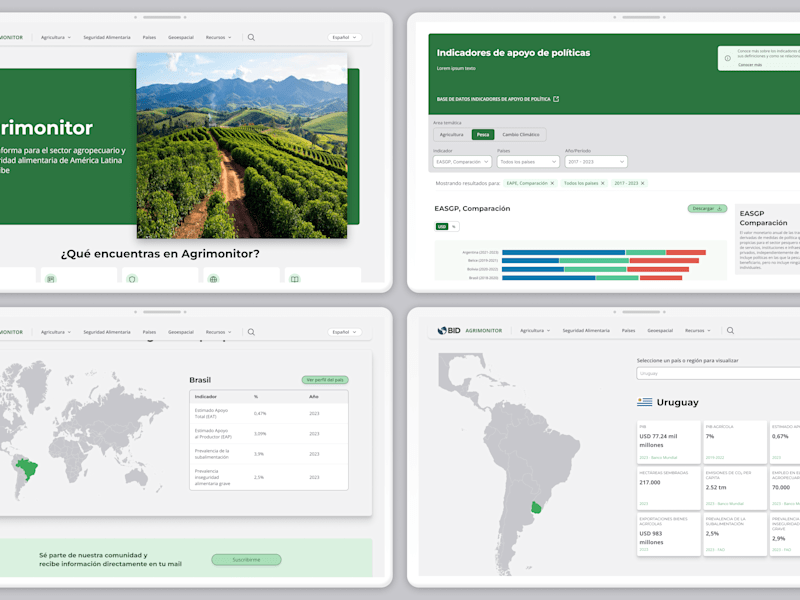 Cover image for Agrimonitor