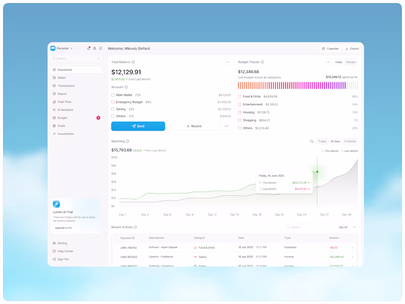 Cover image for Product Design (Monthly)