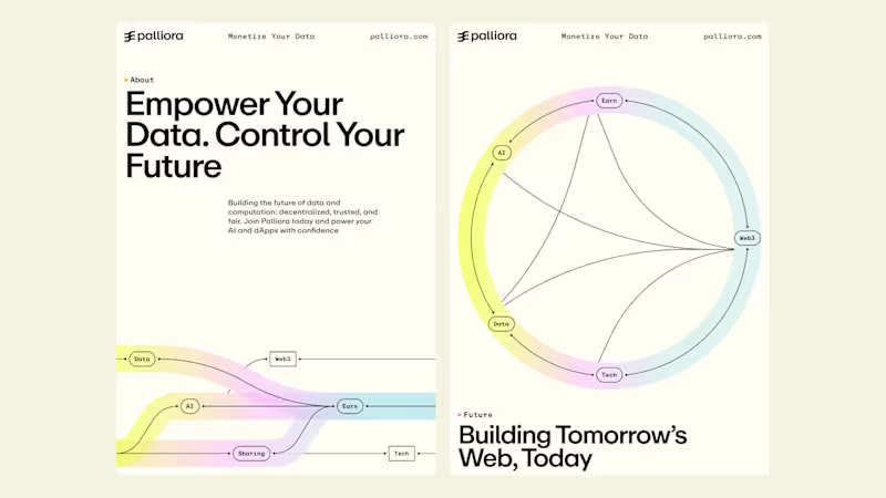 Cover image for Branding & Website for Palliora