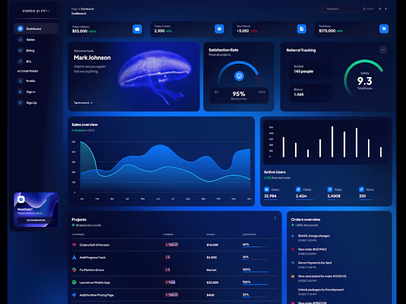Cover image for Elevate Your Online Presence with Expert Web Development