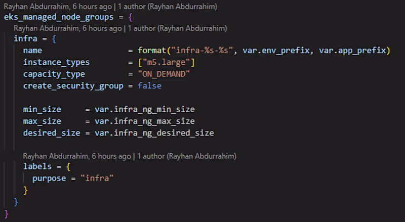 Cover image for Terraform code for EKS managed
