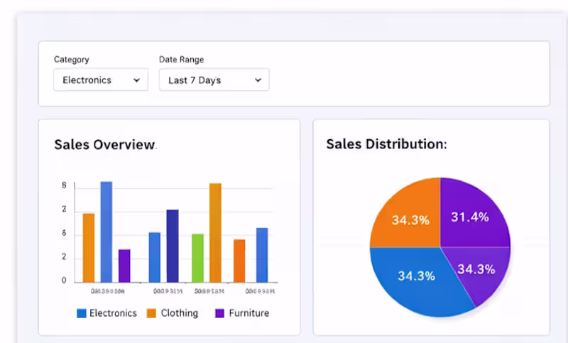 Cover image for 📊 I built an AI-powered