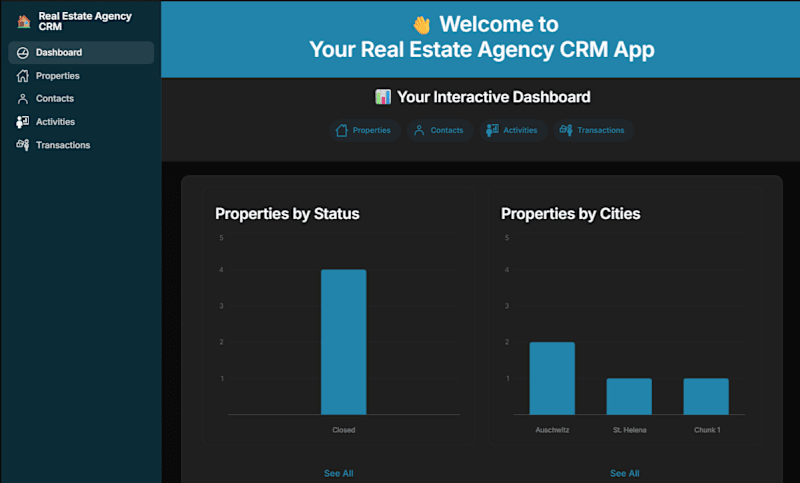 Cover image for Real Estate Agency CRM App