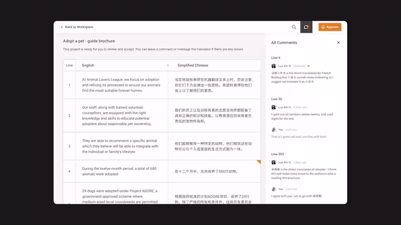 Cover image for 💻 B2B Dashboard Redesign (UI/UX)