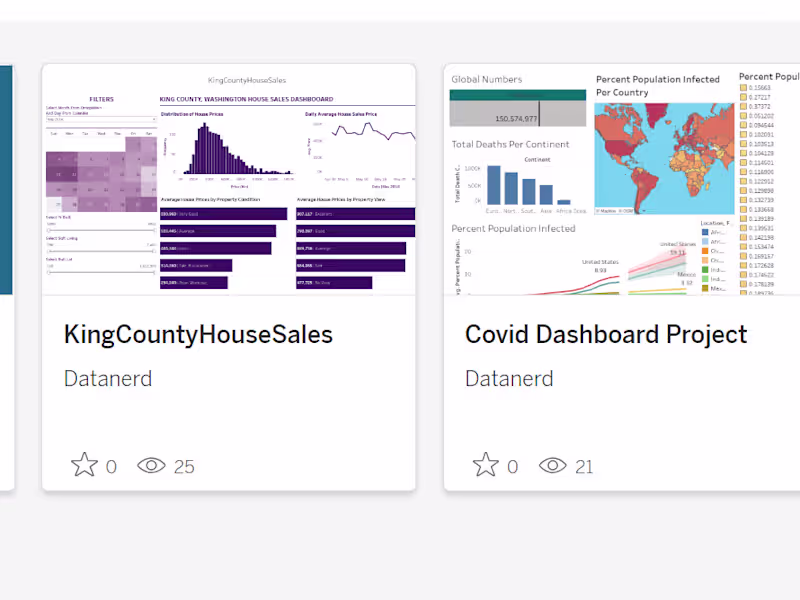 Cover image for Tableau Expert