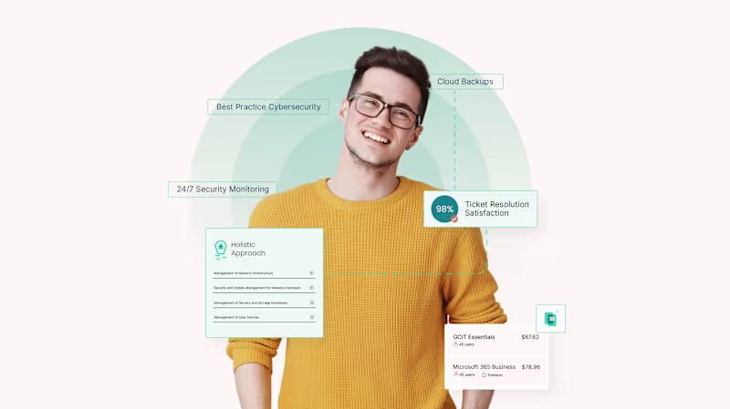 Cover image for Branding + web work for