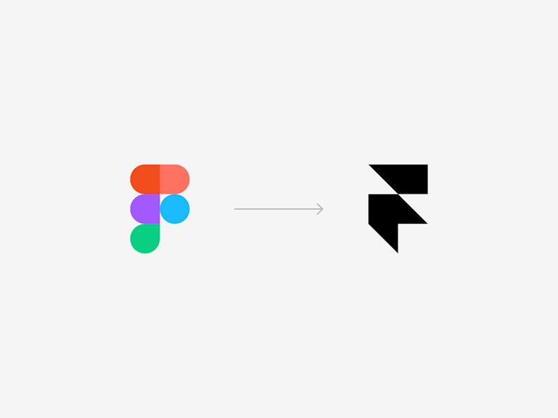 Cover image for Figma to Framer