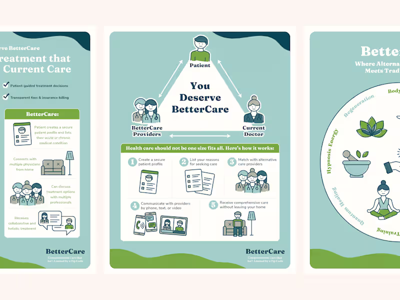 Cover image for BetterCare Infographic Flyers
