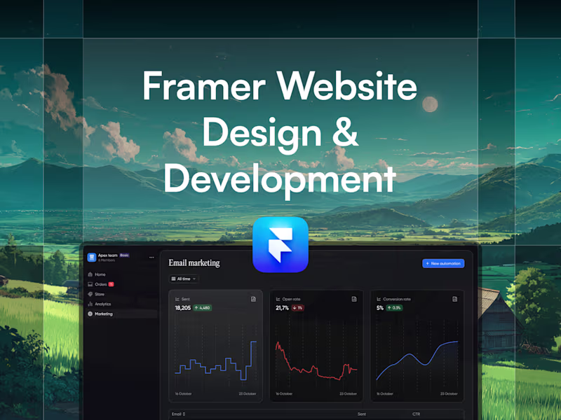 Cover image for Framer Full Website Creation & Design