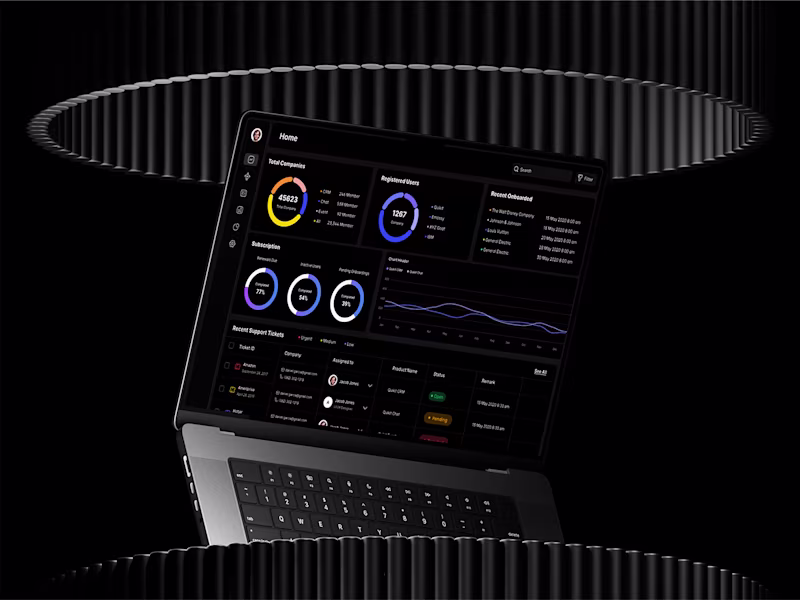 Cover image for SaaS Admin Panel