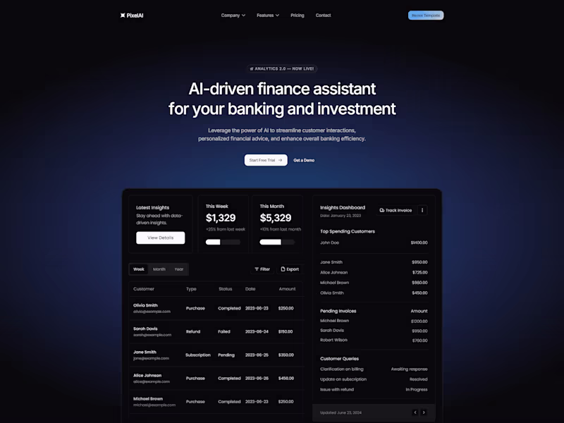 Cover image for AI SaaS website development in