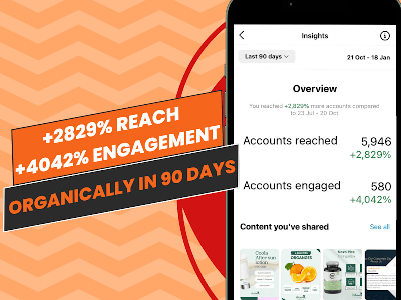 Cover image for Social Media Manager & Content Creation