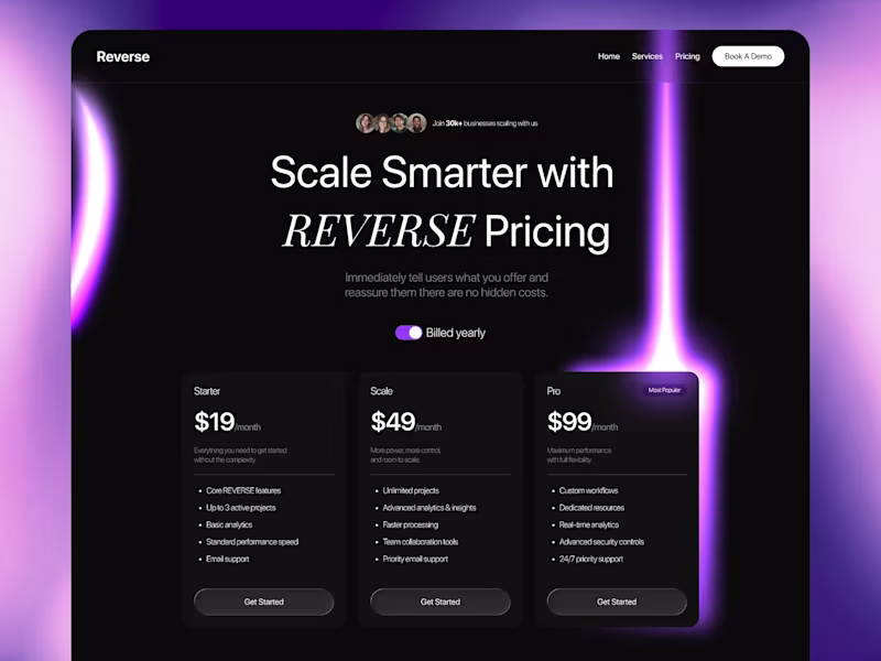 Cover image for High-Conversion Landing Page UI/UX Design