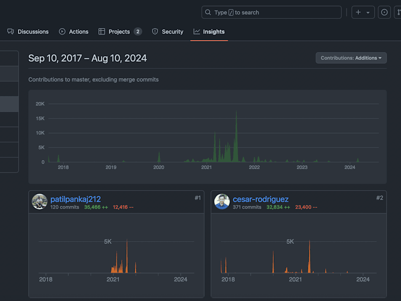 Cover image for Terrascan - Static code analysis tool